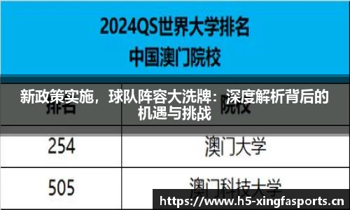 新政策实施，球队阵容大洗牌：深度解析背后的机遇与挑战